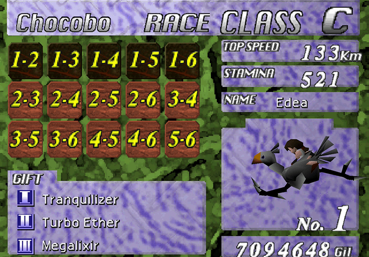 Black Chocobo in S Class races