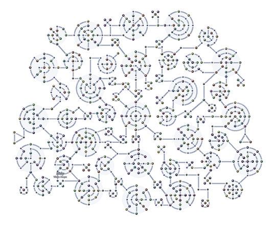 Holy on the Sphere Grid