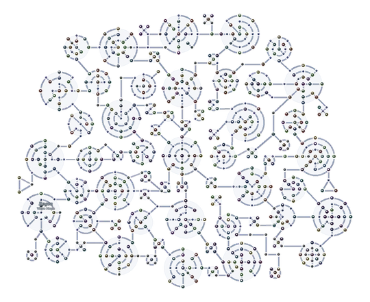 Regen on the Sphere Grid