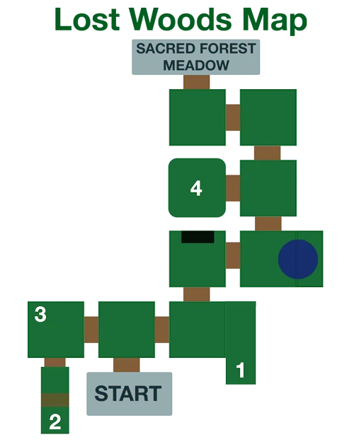 Map of the Lost Woods